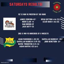 Image result for Torrisholme Cricket Club