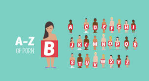 Image result for porn