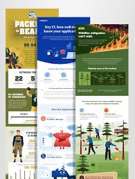 Резултат с изображение за infographic