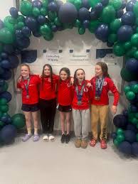 Image result for Bon Accord Thistle Amateur Swimming Club