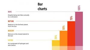 Image result for "beautiful bar charts"