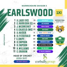 Image result for Weirs Cricket Club