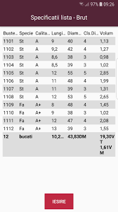 Image result for Tabele de Cubaj Pentru Lemn Rotund tehron