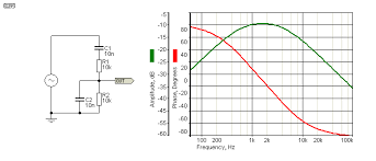 Image result for wien.oscillator.amp.scheme