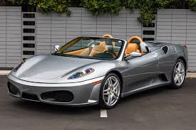 Image result for Ferrari F430