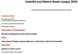 Image result for New Lount Bowling Club