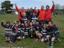 Image result for Banbury Rugby Football Club