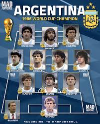 Image result for argentina campeon