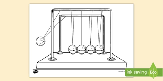 Image result for newton's cradle