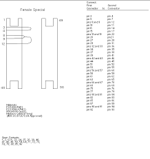 Image result for t1 loopback plug