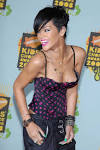 nipslip