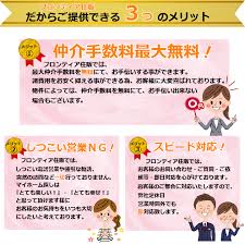 Image result for ハラシマハイツ　【仲介手数料０円】