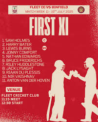 Image result for Theale and Tilehurst Cricket Club