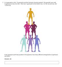 Image result for Pyramid Gymnastics Club