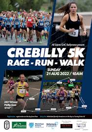 Image result for Ballymena Runners