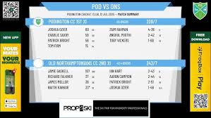Image result for Podington Cricket Club