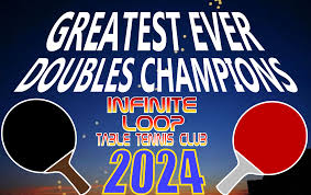 Image result for Temple Bar Table Tennis Club