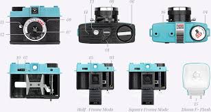 Attēlu rezultāti vaicājumam “Diana camera”