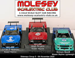 Image result for Mussel Bay Raceway Scalextric Club