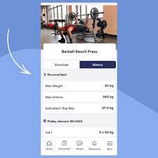 Image result for Calibre Performance Coaching