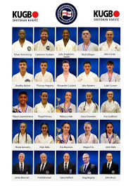 Image result for Sendai Kushiro Karate