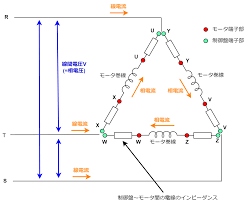 Image result for 3相3線 デルタ
