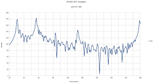 Image result for    Ȃ  