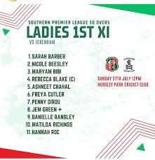 Image result for Hursley Park Cricket Club