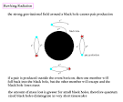 unification, spacetime foam, quantum vacuum, quantum fluctuations