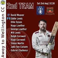 Image result for Whitchurch Cricket Club