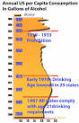 National Substance Abuse Index - Directory of Addiction Resources