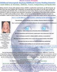 Image result for ACOA