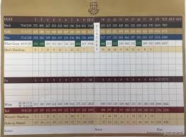 Image result for Weymouth Golf Club