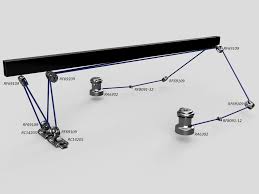 Image result for mainsheet bridle