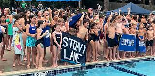 Image result for Leiston & District Swimming Club