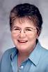 Guide Details | Eileen Cox -