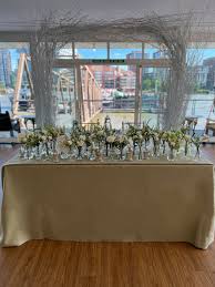 Image result for Westminster Boating Base