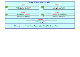 Image result for Bushey Barons Badminton Club