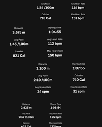 Image result for Tewkesbury Triathlon Club