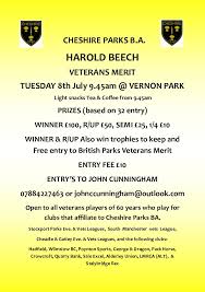 Image result for Brinnington Park (Veterans) Bowling Club