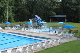 Image result for Portway Swimming Club