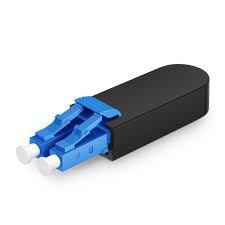 Image result for loopback