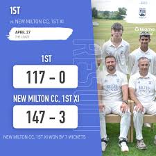 Image result for New Milton Cricket Club