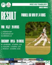 Image result for Purnell Cricket Club