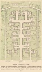 Image result for radburn system