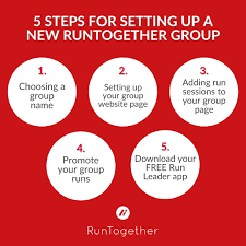 Image result for RunTogether