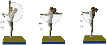 Image result for Breckland Forest Gymnastics Club 2004