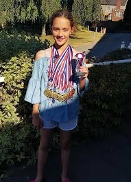 Image result for Wrexham Swimming Club