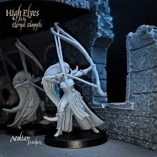 Image result for Frome Valley Archers