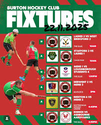 Image result for Burton Hockey Club